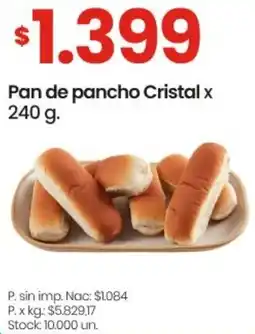Changomas Cristal pan de pancho oferta