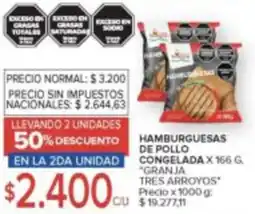 Carrefour Granja tres arroyos hamburguesas de pollo congelada oferta
