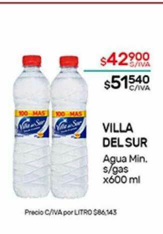 Nini Mayorista Villa Del Sur Agua Min S Gas oferta
