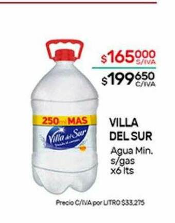Nini Mayorista Villa Del Sur Agua Min S Gas oferta