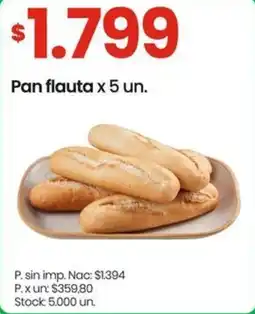 Changomas Pan flauta oferta