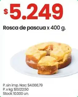 Changomas Rosca de pascua oferta