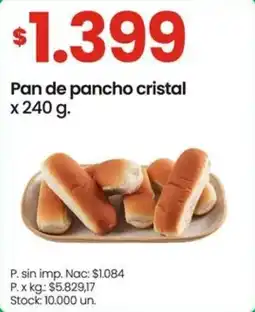 Changomas Pan de pancho cristal oferta