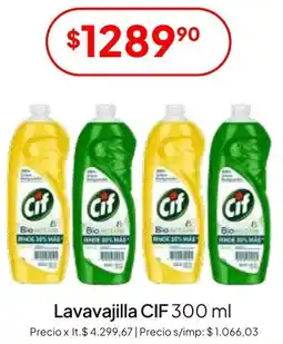 Hergo Cif lavavajilla oferta