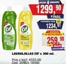 Maxiconsumo Cif lavavajillas oferta