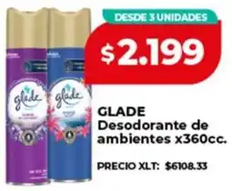 Supermayorista Vital Glade desodorante de ambientes oferta