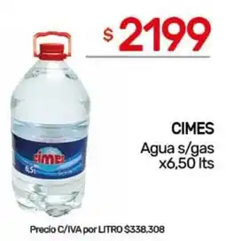 Nini Mayorista Cimes agua s/gas oferta