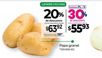 La Anonima Papa granel oferta