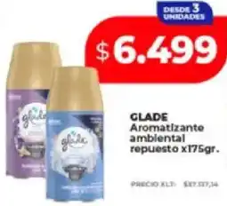 Supermayorista Vital Glade aromatizante ambiental repuesto oferta