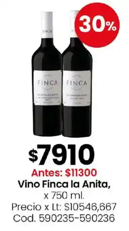 Coto Finca la Anita vino oferta