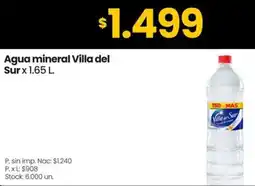 Changomas Villa del sur agua mineral oferta