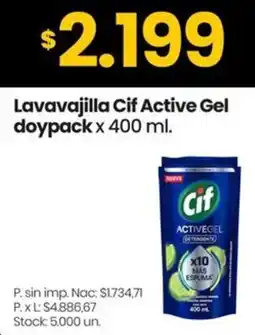 Changomas Cif lavavajilla active gel doypack oferta