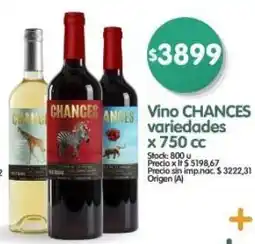 Supermercados Buenos Días Chances vino variedades oferta