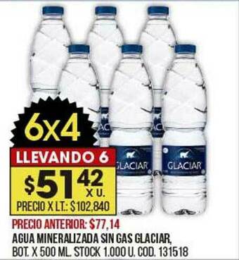 Coto Agua Mineralizada Sin Gas Glaciar oferta