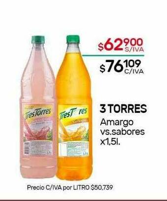 Nini Mayorista 3 Torres Amargo Vs.Sabores oferta