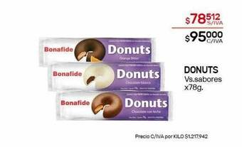 Nini Mayorista Donuts Vs Sabores oferta