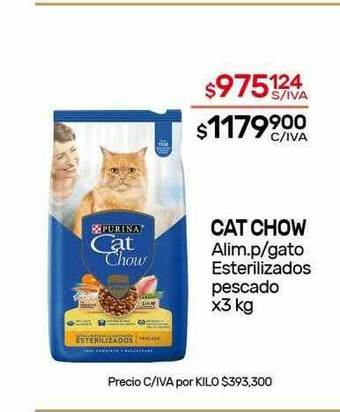 Nini Mayorista Cat Chow Alim P Gato Esterilizados Pescado oferta
