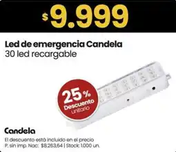 Changomas Candela LED emergencia oferta