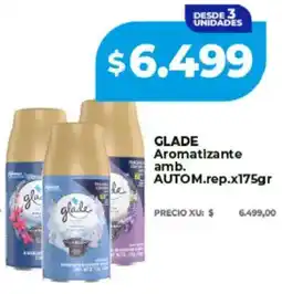 Supermayorista Vital Glade aromatizante amb. autom.rep. oferta