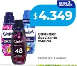 Supermayorista Vital Comfort suavizante oferta