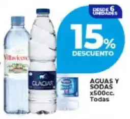 Supermayorista Vital Aguas y sodas todas oferta