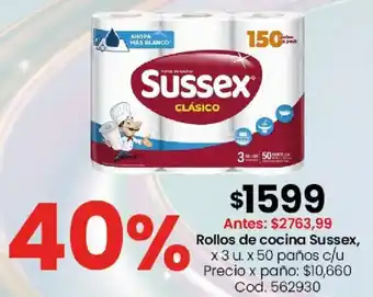Sussex Rollos de cocina