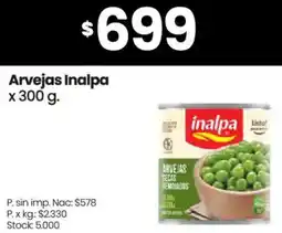 Changomas Inalpa arvejas oferta