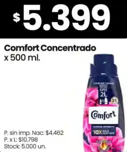 Changomas Comfort concentrado oferta