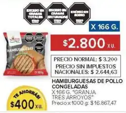 Carrefour Granja tres arroyos hamburguesas de pollo congeladas oferta