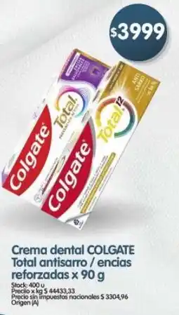 Supermercados Buenos Días Colgate crema dental total antisarro/encias reforzadas oferta