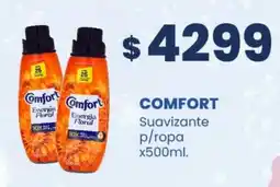 Nini Mayorista Comfort suavizante p/ropa oferta