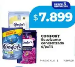 Supermayorista Vital Comfort suavizante concentrado d/p oferta