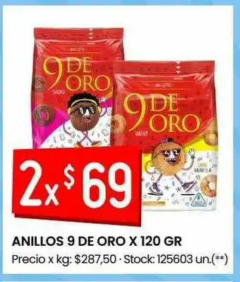 Walmart Anillos 9 De Oro oferta