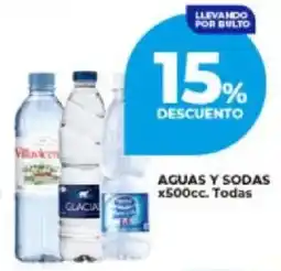 Supermayorista Vital Aguas y sodas todas oferta