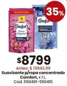 Coto Comfort suavizante p/ropa concentrado oferta