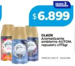 Supermayorista Vital Glade aromatizante amblente autom. repuesto oferta