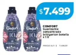 Supermayorista Vital Comfort suavizante concentrado bridgerton botella oferta