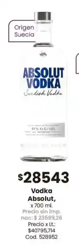 Coto Absolut vodka oferta