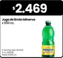 Changomas Minerva jugo de limón oferta