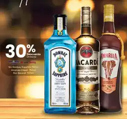 Changomas Bombay sapphire gin oferta