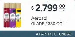 El Milagro Mayorista Glade aerosol oferta