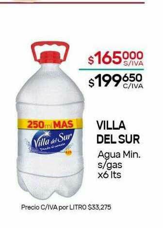 Nini Mayorista Villa Del Sur Agua Min S Gas oferta