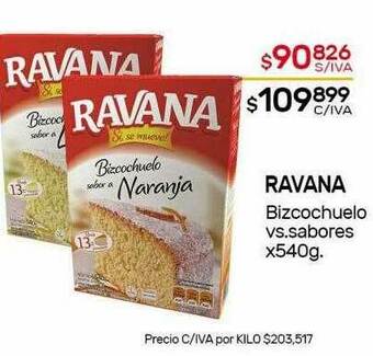 Nini Mayorista Ravana Bizcochuelo oferta