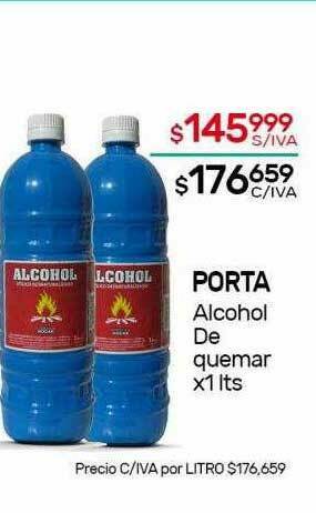 Nini Mayorista Porta Alcohol De Quemar oferta