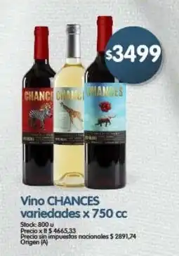 Supermercados Buenos Días Chances vino variedades oferta