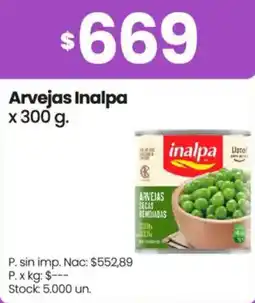 Changomas Inalpa arvejas oferta