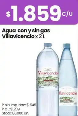 Changomas Villavicencio agua con y sin ga oferta