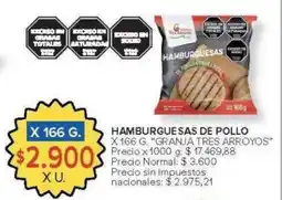 Carrefour Granja tres arroyos hamburguesas de pollo oferta