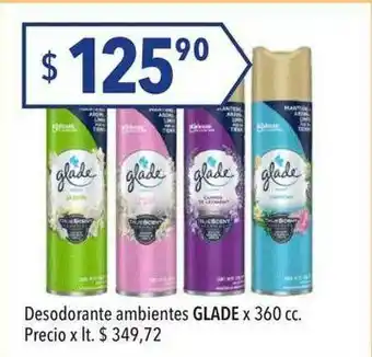 Hergo Desodorante Ambientes Glade oferta
