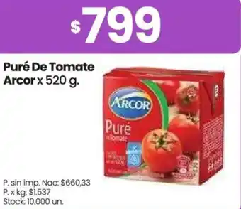 Changomas Arcor puré de tomate oferta